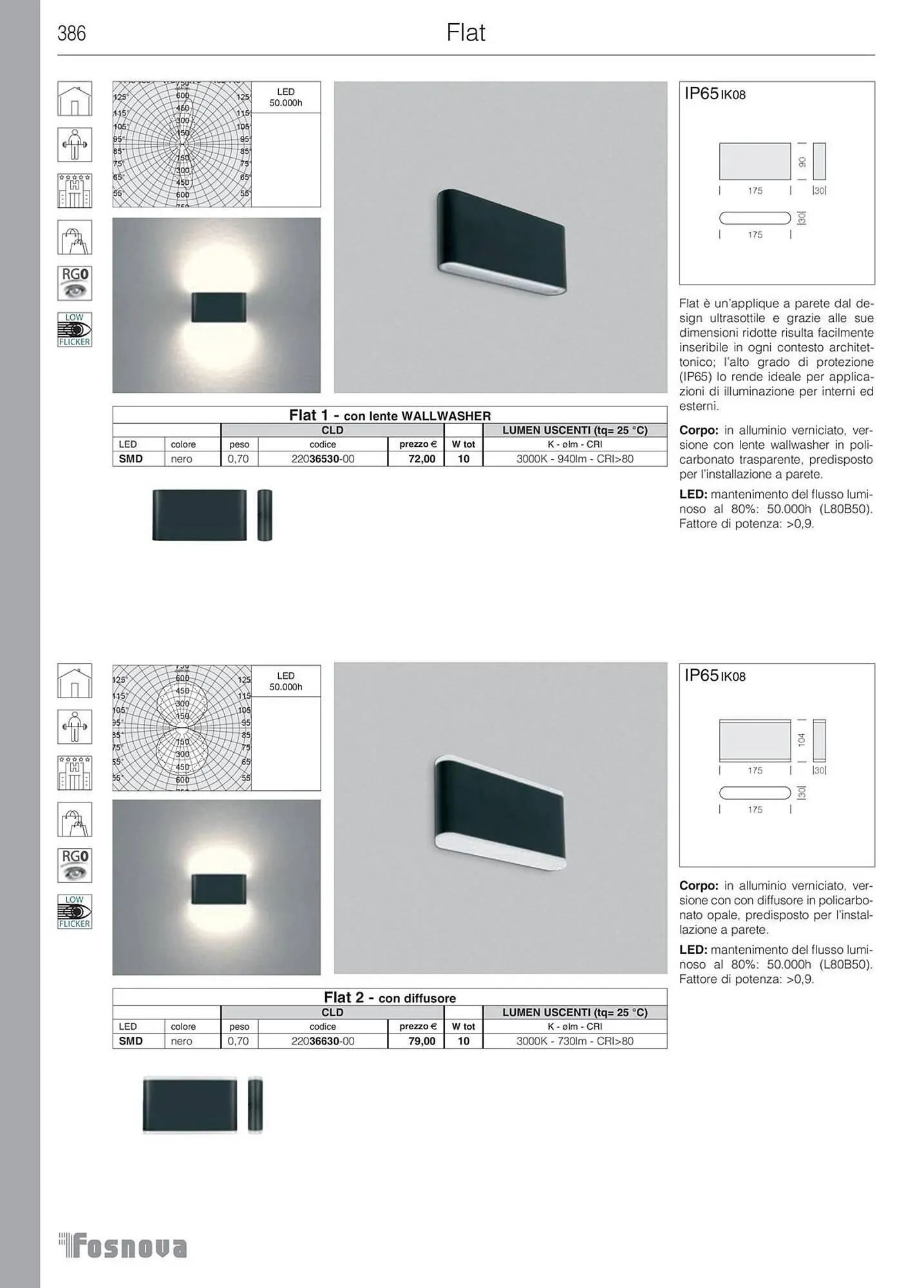 Volantino Disano da 16 gennaio a 31 ottobre di 2025 - Pagina del volantino 387
