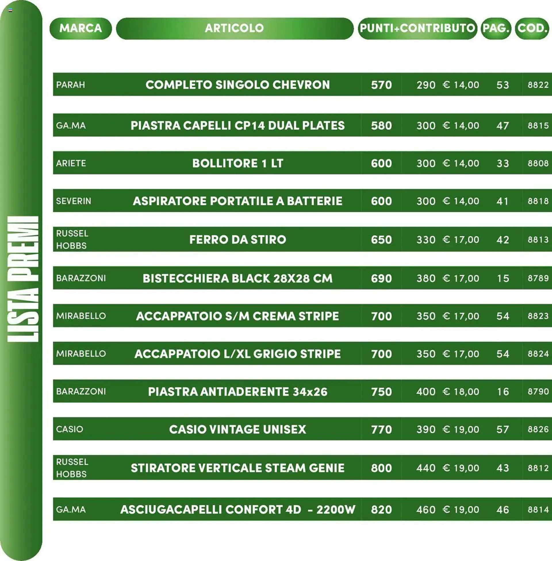 Volantino Pim Supermercati da 12 aprile a 31 marzo di 2026 - Pagina del volantino 62