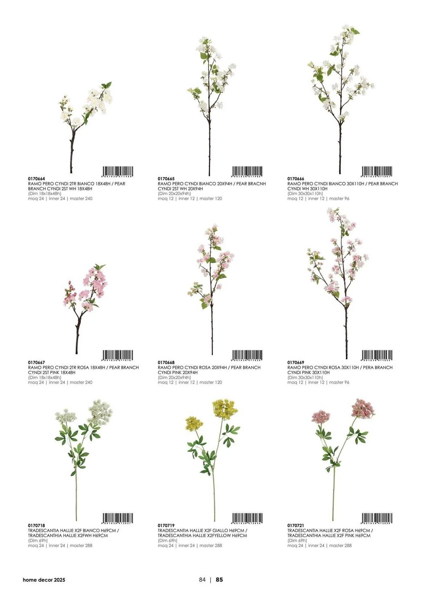 Volantino Bizzotto da 3 febbraio a 31 dicembre di 2025 - Pagina del volantino 86