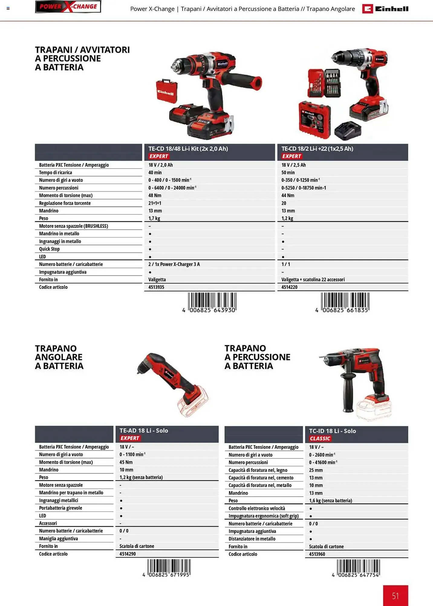 Volantino Einhell da 6 febbraio a 6 febbraio di 2026 - Pagina del volantino 51