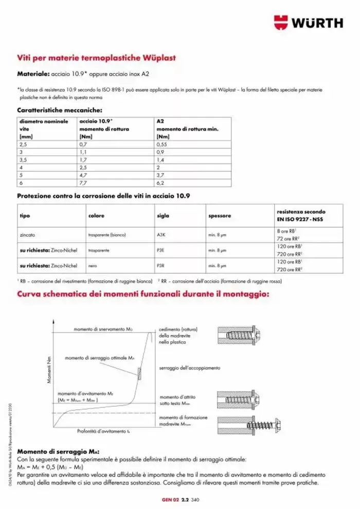 Catalogo generale da 29 aprile a 31 dicembre di 2025 - Pagina del volantino 838