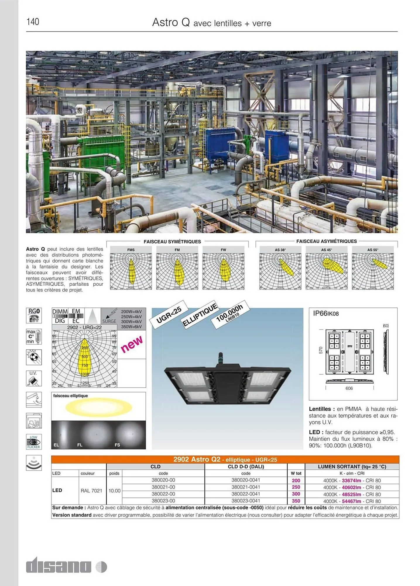 Volantino Disano da 8 marzo a 26 aprile di 2025 - Pagina del volantino 168