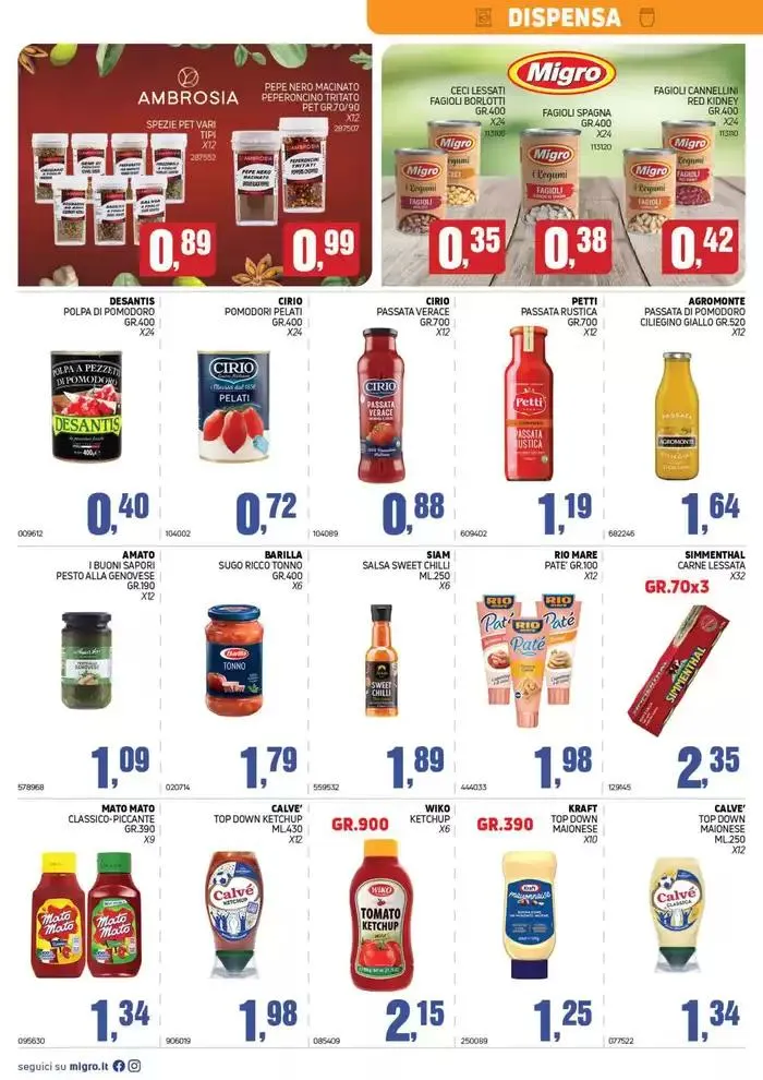 Offerte Migro da 23 gennaio a 28 febbraio di 2025 - Pagina del volantino 14