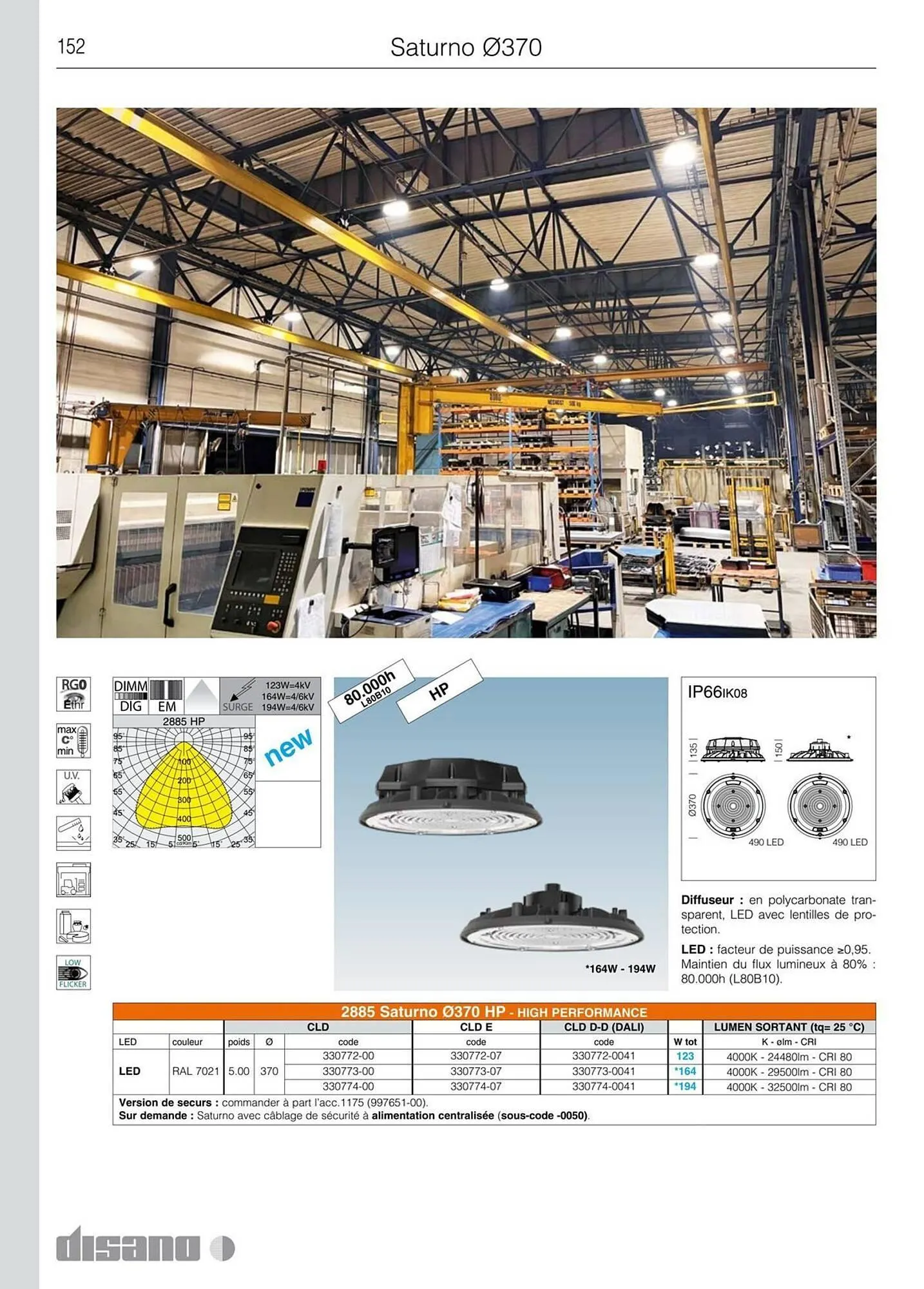 Volantino Disano da 8 marzo a 26 aprile di 2025 - Pagina del volantino 180