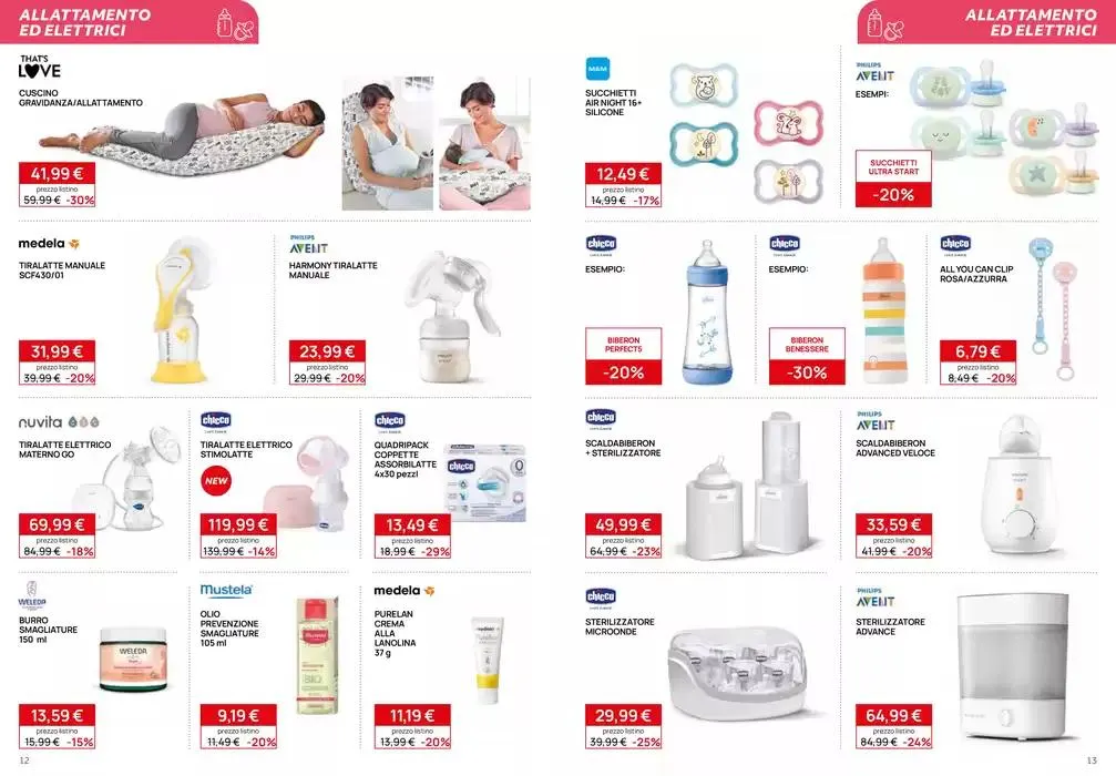 Prénatal Magazine da 6 marzo a 31 marzo di 2025 - Pagina del volantino 7