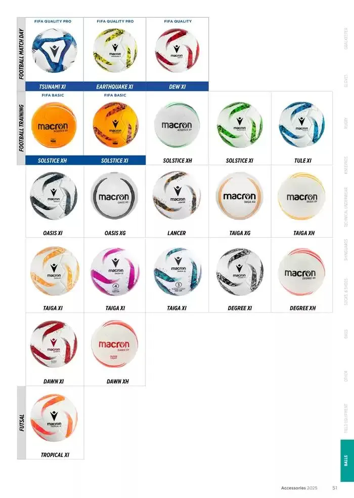 Catalogue 2025 da 17 febbraio a 31 dicembre di 2025 - Pagina del volantino 51