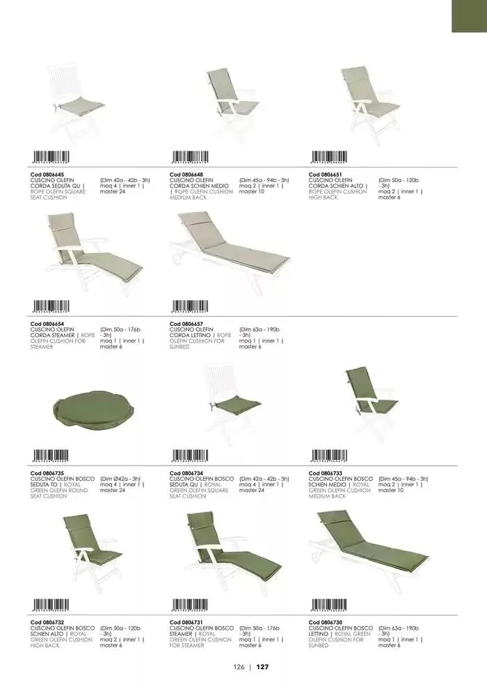Outdoor 2025 da 21 gennaio a 31 dicembre di 2025 - Pagina del volantino 128