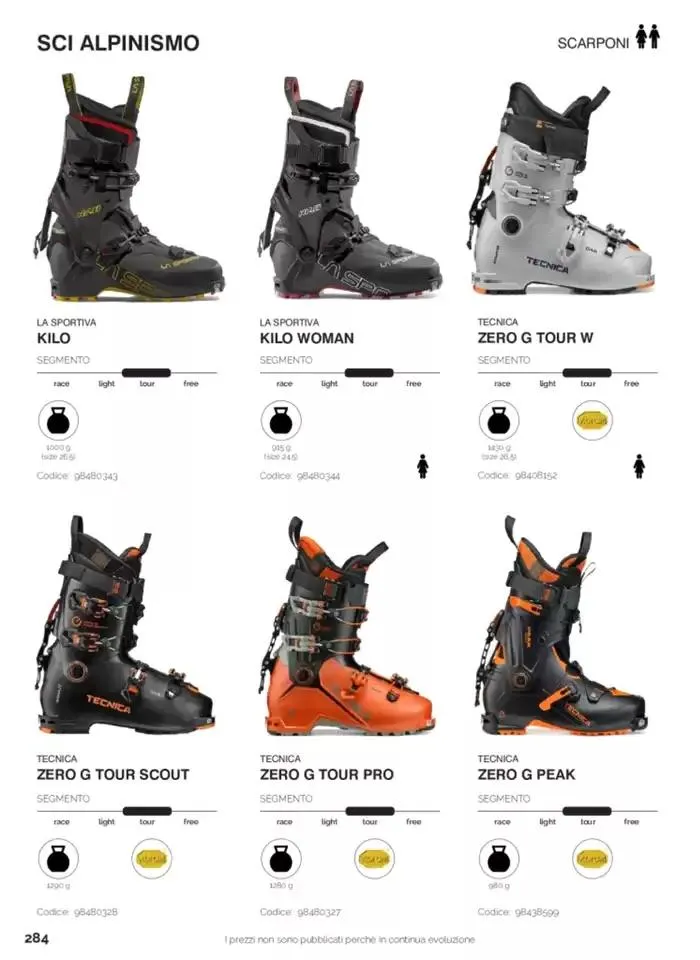 Catalogo Neve - FW 2024/2025 da 1 gennaio a 31 dicembre di 2025 - Pagina del volantino 205