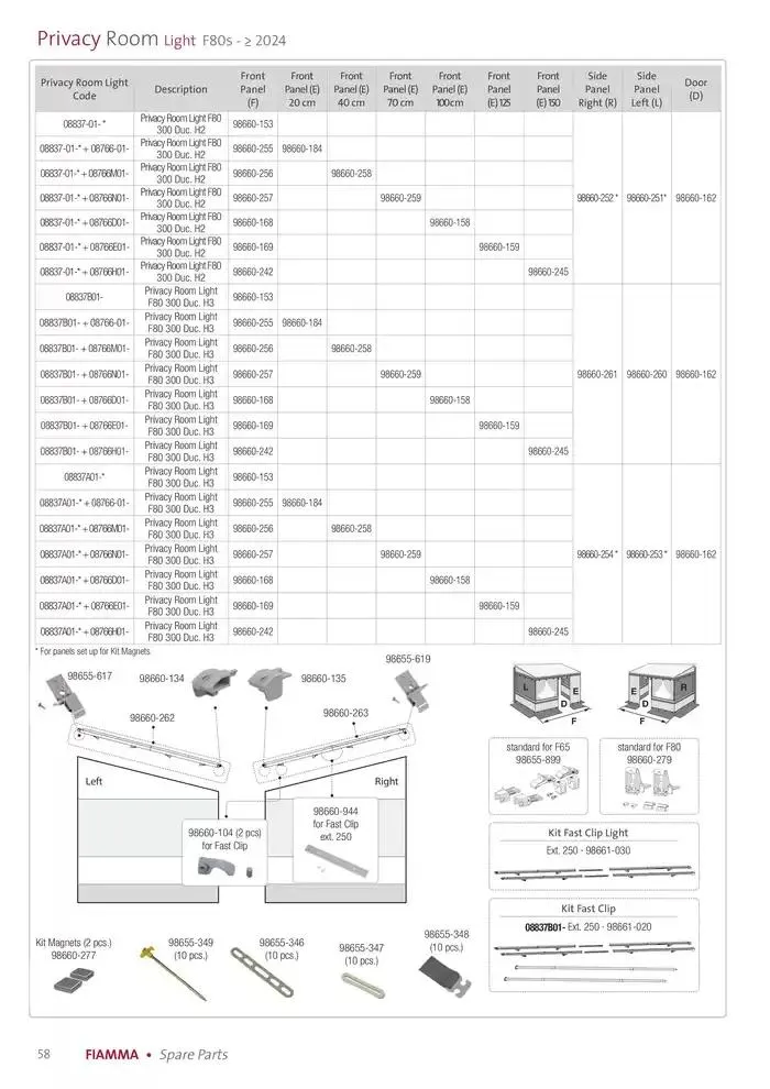Spare parts catalogo 2025 da 14 gennaio a 31 dicembre di 2025 - Pagina del volantino 58