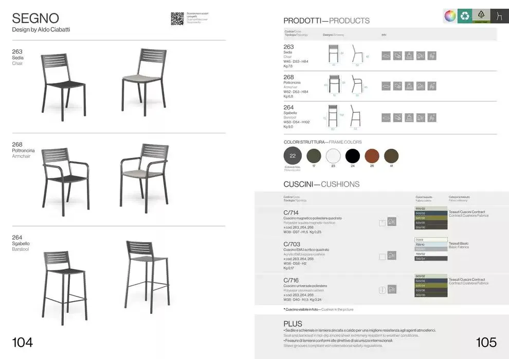 Professional book  da 14 febbraio a 31 dicembre di 2025 - Pagina del volantino 54