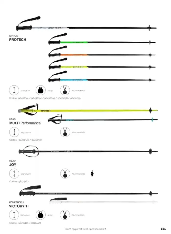 Catalogo Neve - FW 2024/2025 da 1 gennaio a 31 dicembre di 2025 - Pagina del volantino 13