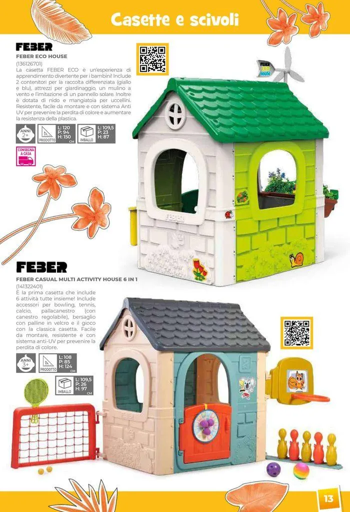 Avventure all'aria aperta da 11 aprile a 31 agosto di 2024 - Pagina del volantino 15