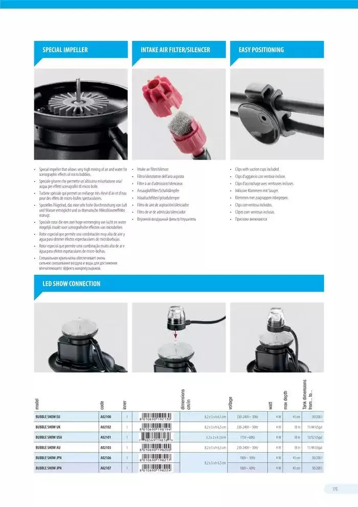 Ferplast da 13 dicembre a 31 dicembre di 2026 - Pagina del volantino 176