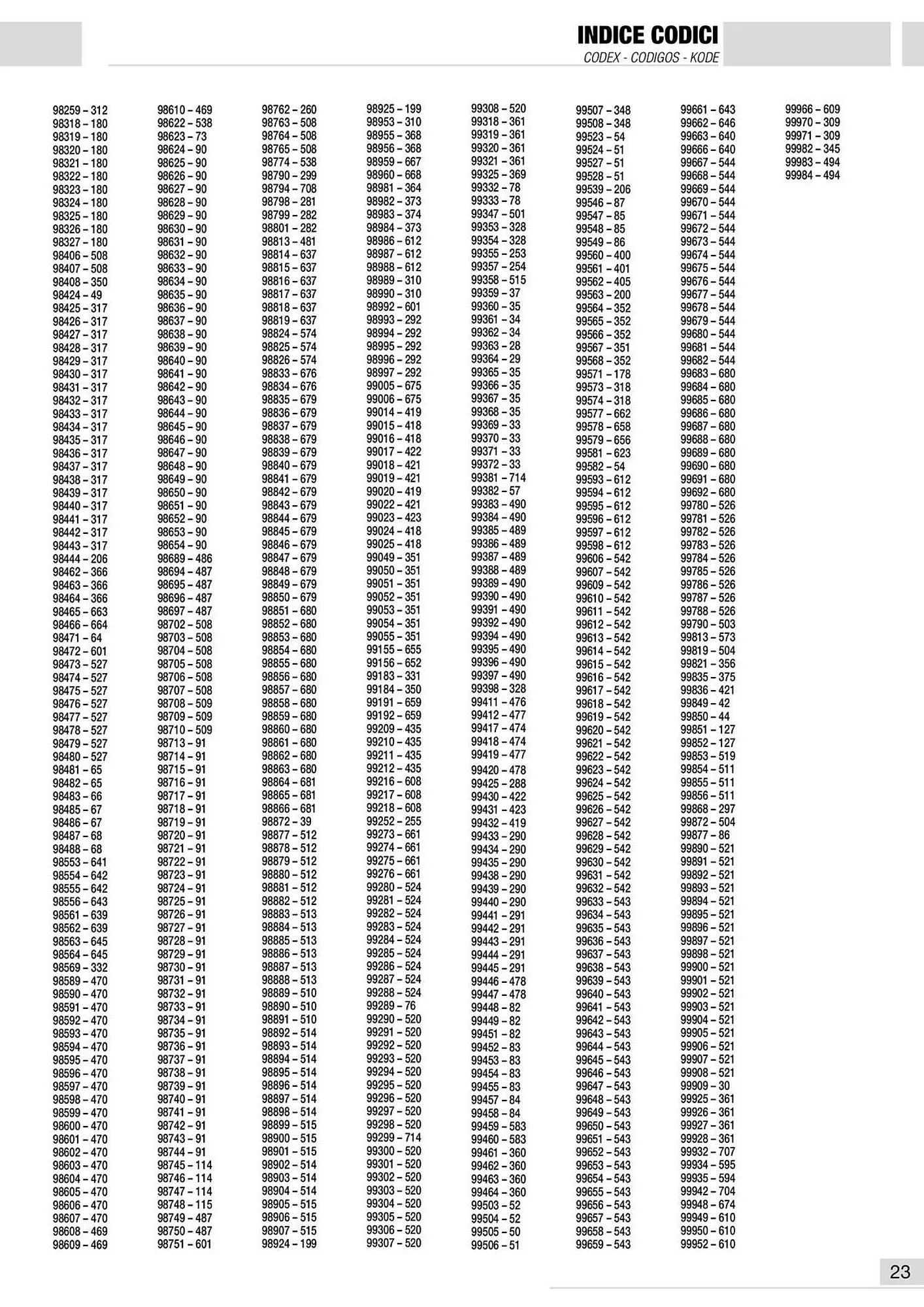 Volantino Maurer da 10 gennaio a 30 giugno di 2024 - Pagina del volantino 24