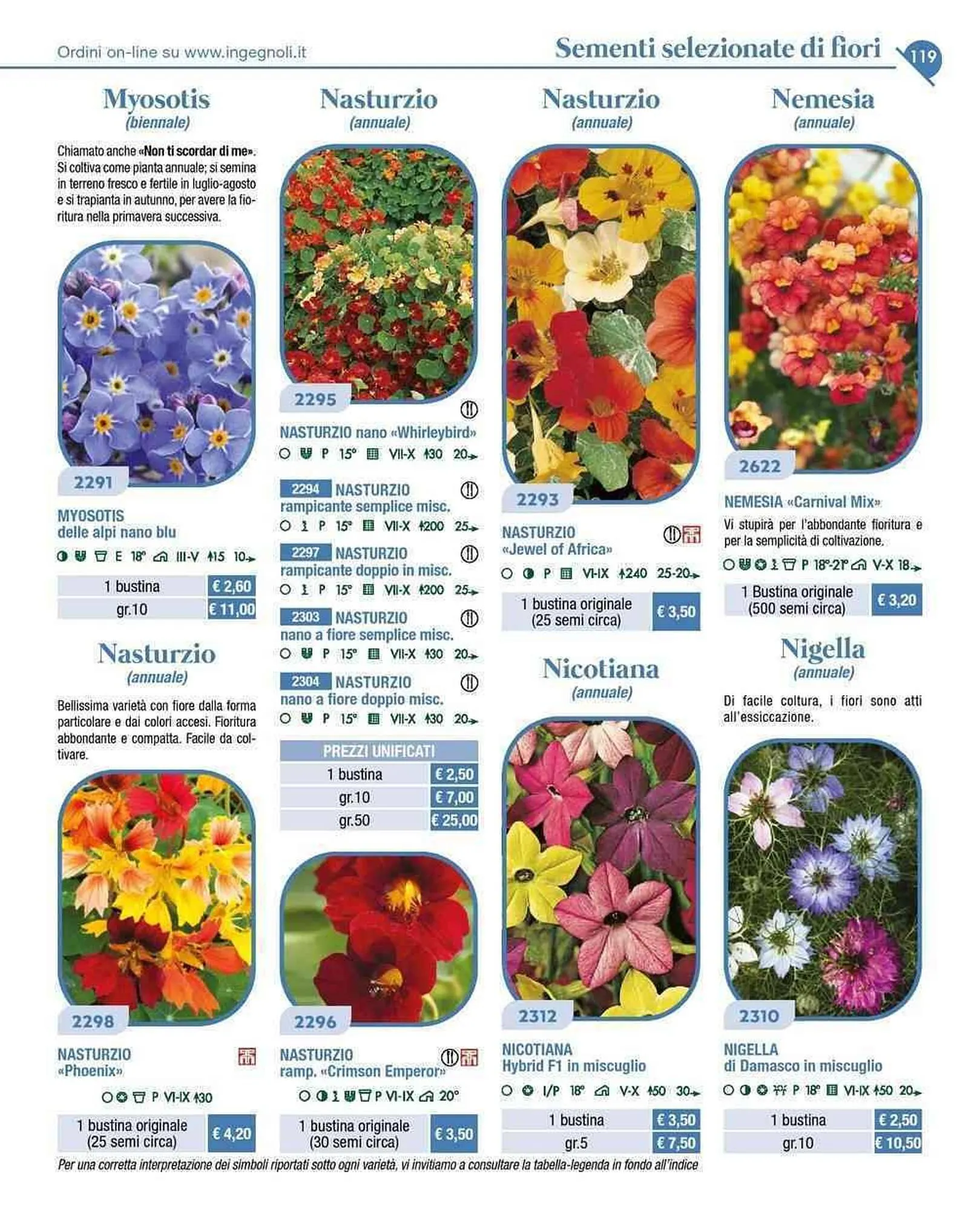 Volantino Ingegnoli da 4 novembre a 31 dicembre di 2025 - Pagina del volantino 16