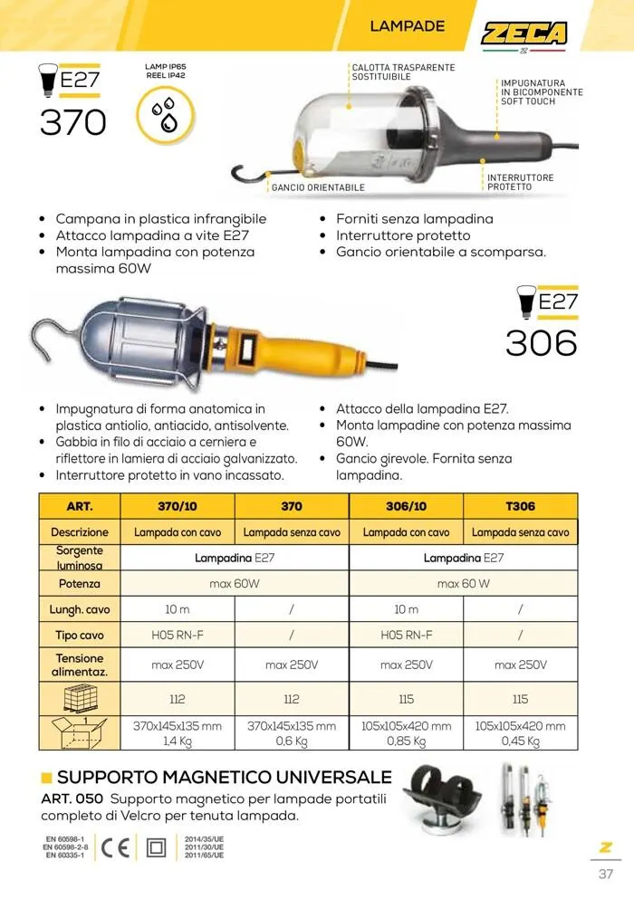 Automotive catalogue da 24 marzo a 31 gennaio di 2028 - Pagina del volantino 37