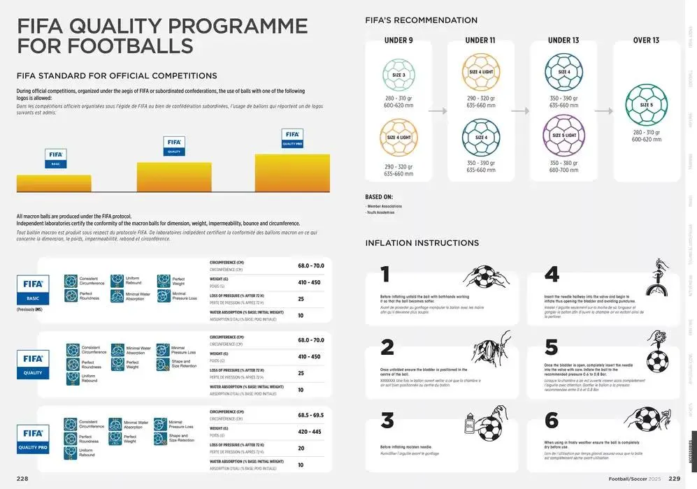 Football/Soccer 2025 Catalogue da 11 febbraio a 31 dicembre di 2025 - Pagina del volantino 116