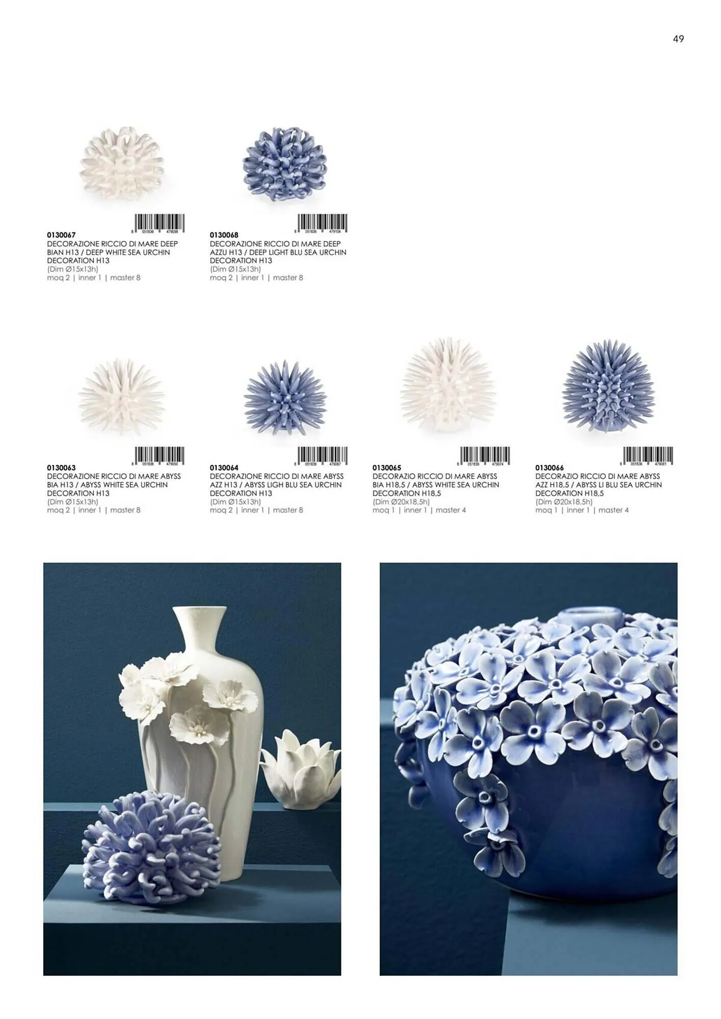 Volantino Bizzotto da 20 settembre a 28 dicembre di 2024 - Pagina del volantino 51