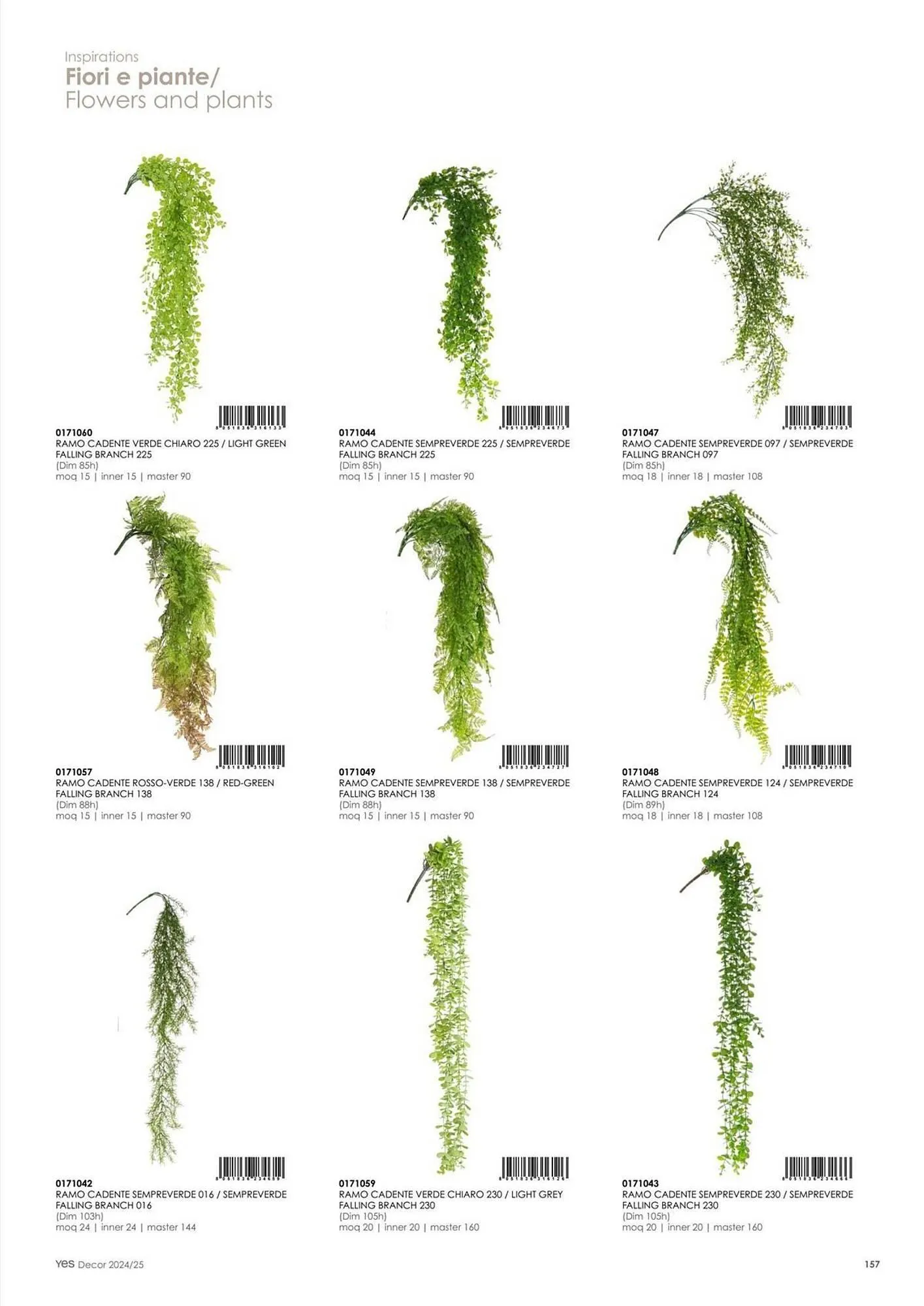 Volantino Bizzotto da 21 gennaio a 31 dicembre di 2025 - Pagina del volantino 159