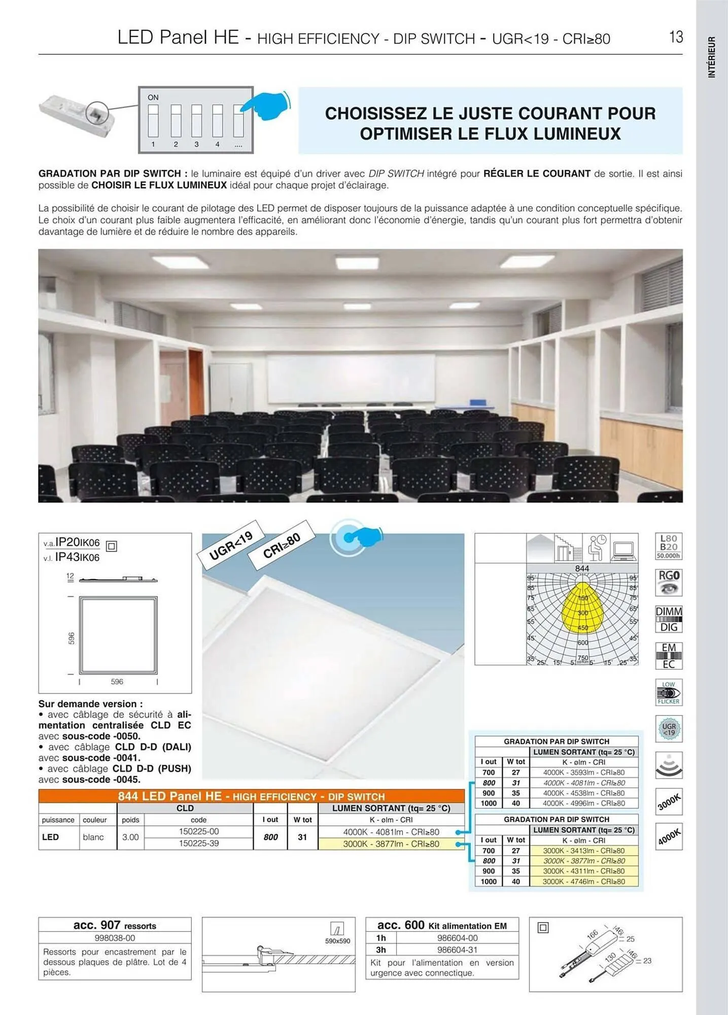 Volantino Disano da 8 marzo a 26 aprile di 2025 - Pagina del volantino 41