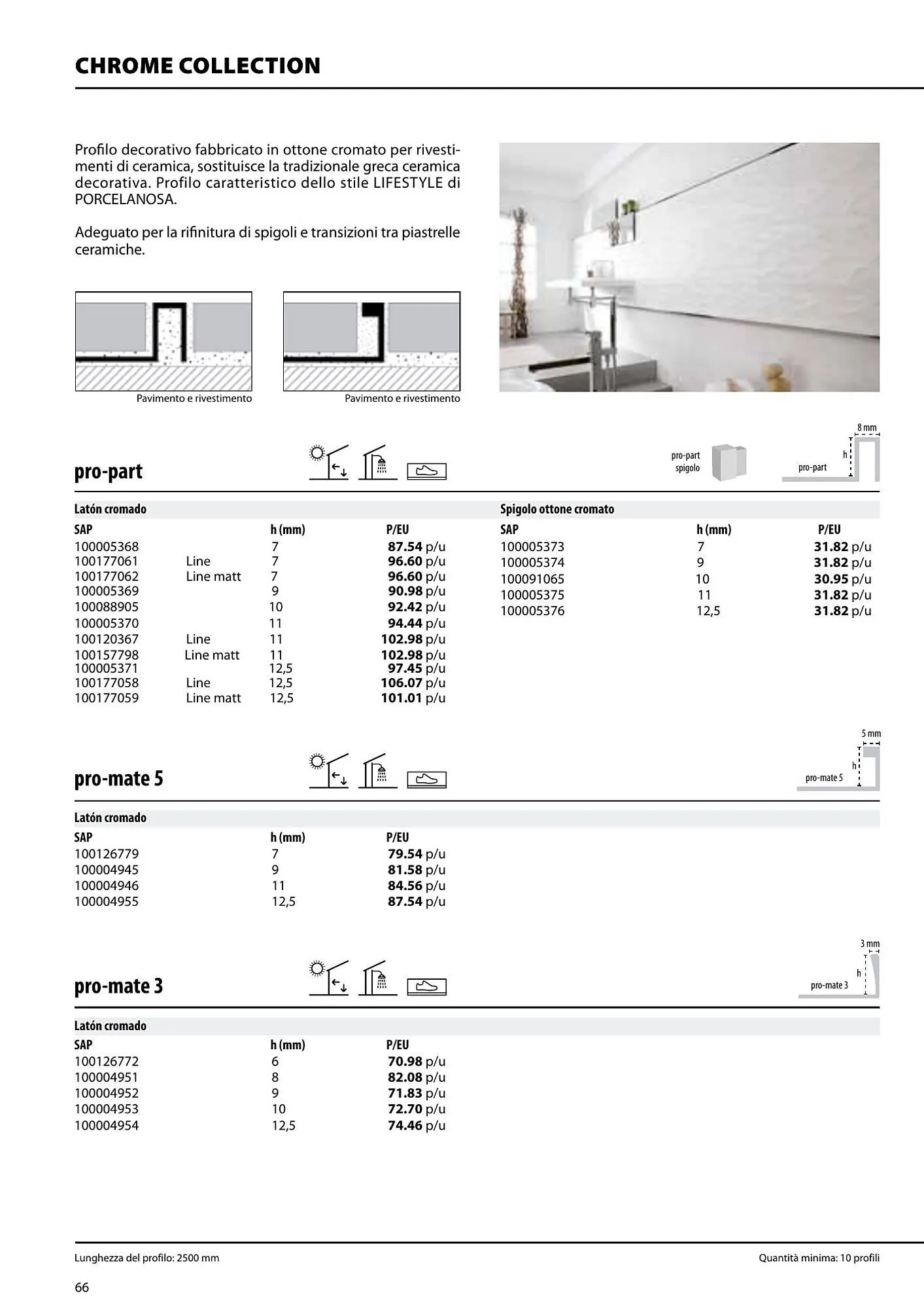 Volantino Porcelanosa da 9 aprile a 28 dicembre di 2024 - Pagina del volantino 66