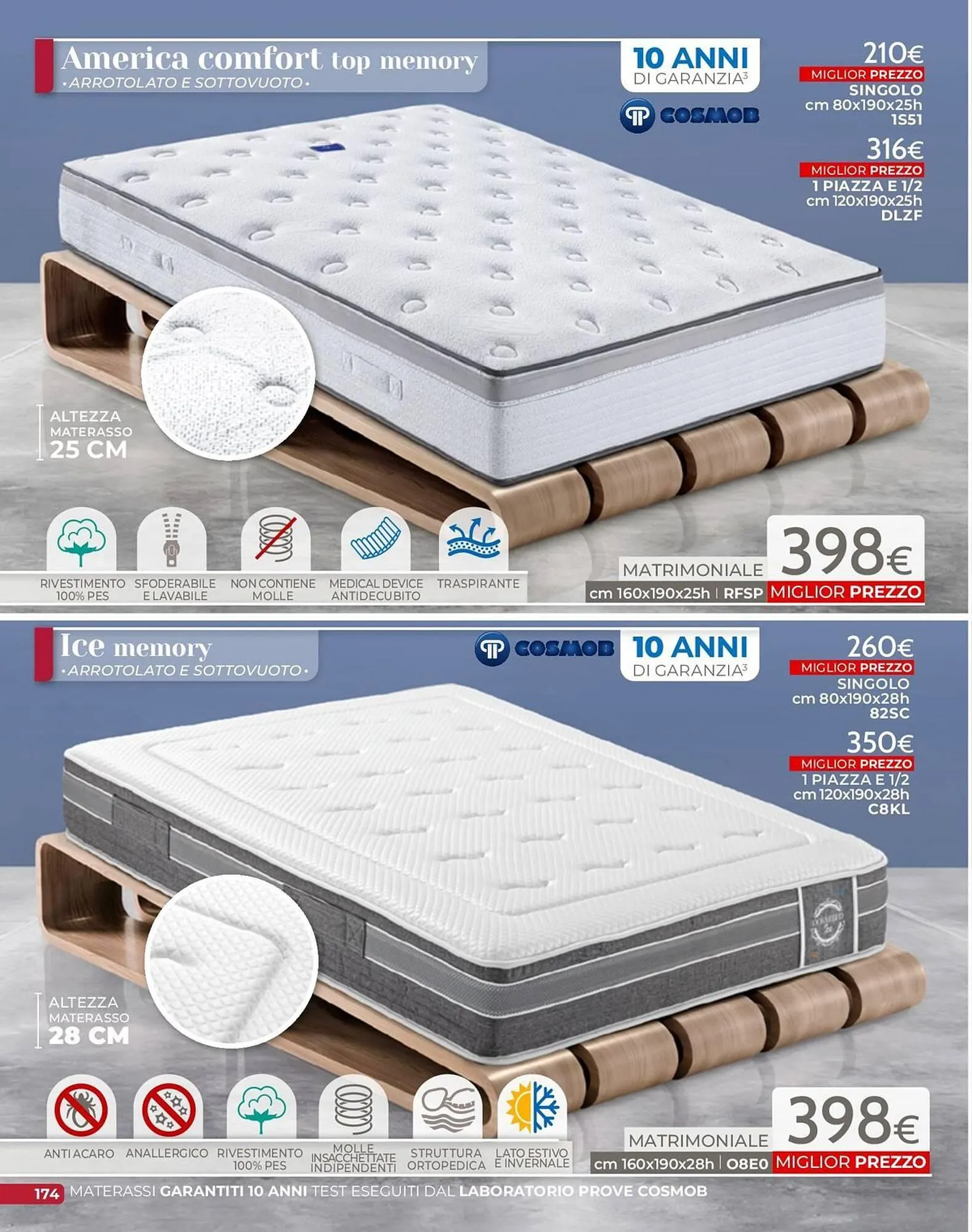volantino Mondo Convenienza da 1 settembre a 31 dicembre di 2025 - Pagina del volantino 176