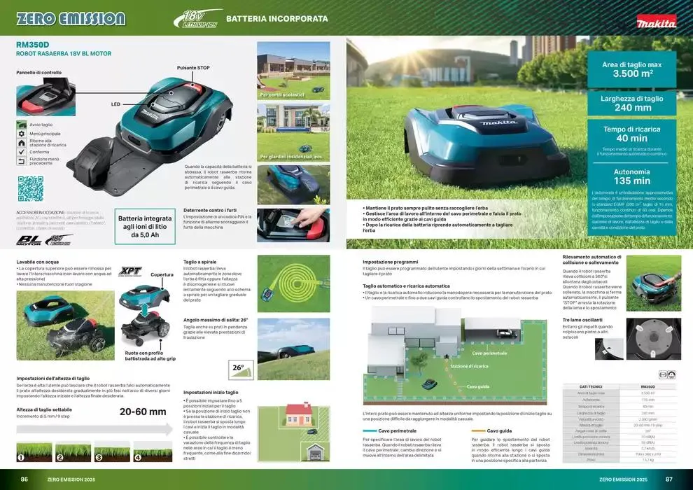 Zero emission 2025 da 10 marzo a 31 dicembre di 2025 - Pagina del volantino 44