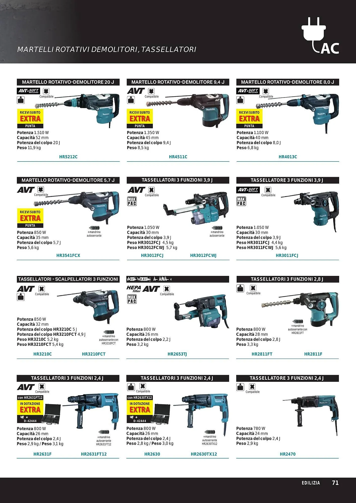 Volantino Makita da 1 ottobre a 31 marzo di 2024 - Pagina del volantino 73