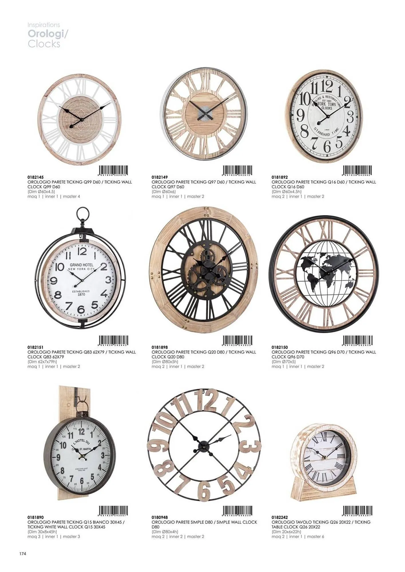 Volantino Bizzotto da 21 gennaio a 31 dicembre di 2025 - Pagina del volantino 176