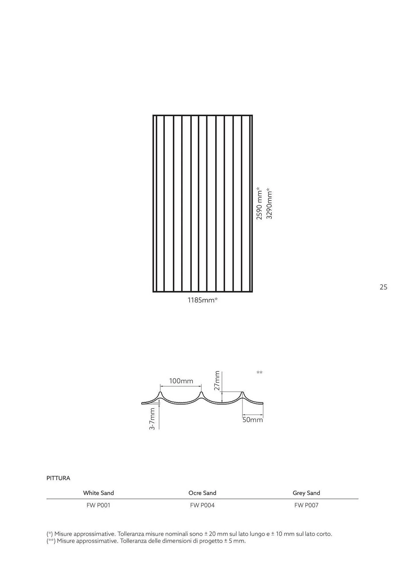 Volantino Porcelanosa da 18 febbraio a 31 dicembre di 2025 - Pagina del volantino 25