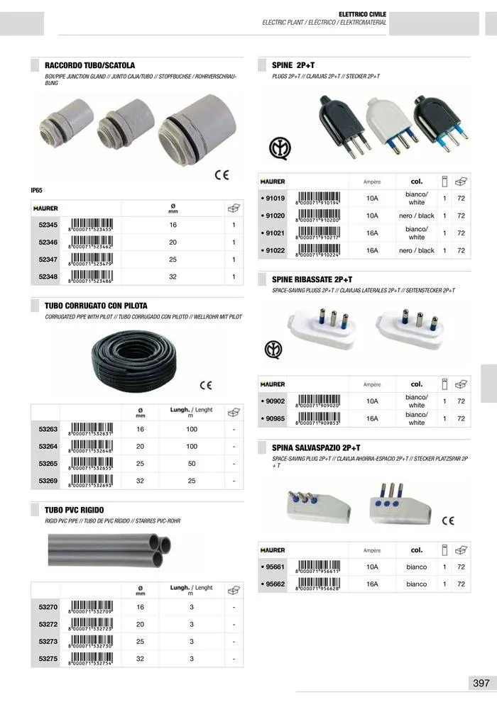 Catalogo Generale da 10 gennaio a 13 maggio di 2025 - Pagina del volantino 398