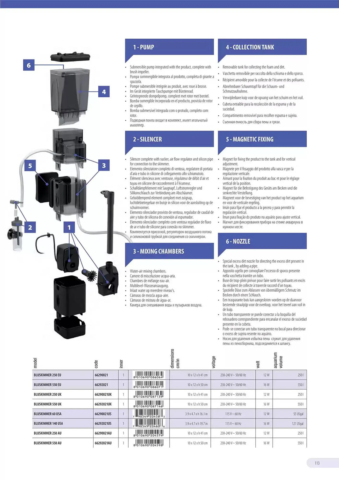 Volantino Ferplast da 13 dicembre a 31 dicembre di 2026 - Pagina del volantino 114