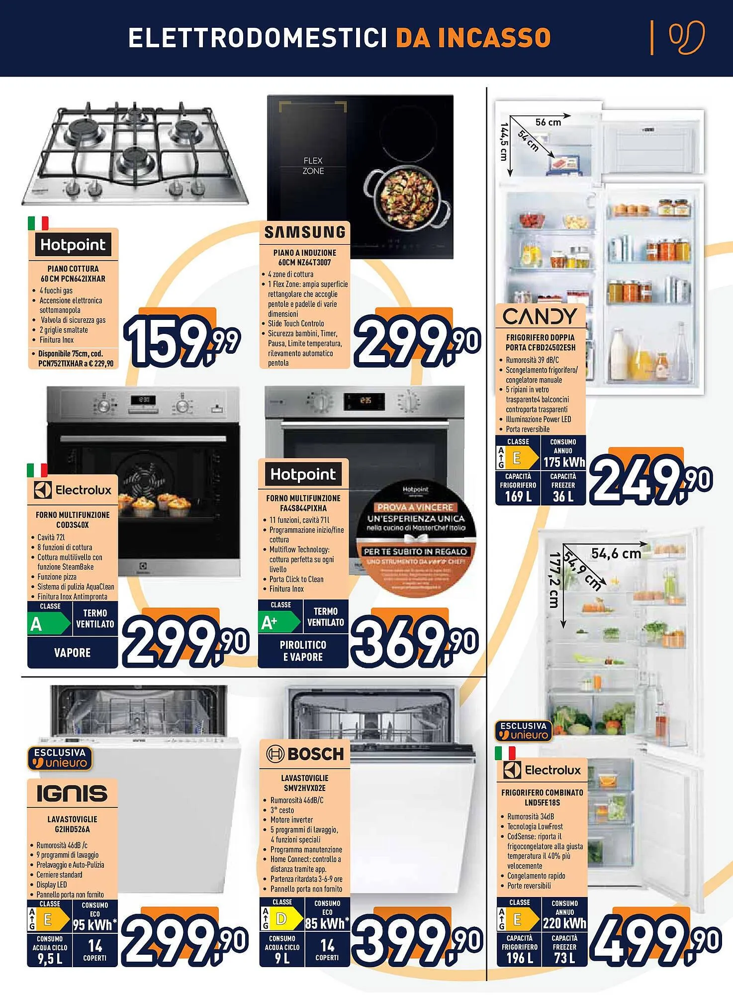 Volantino Unieuro da 17 aprile a 1 maggio di 2025 - Pagina del volantino 21