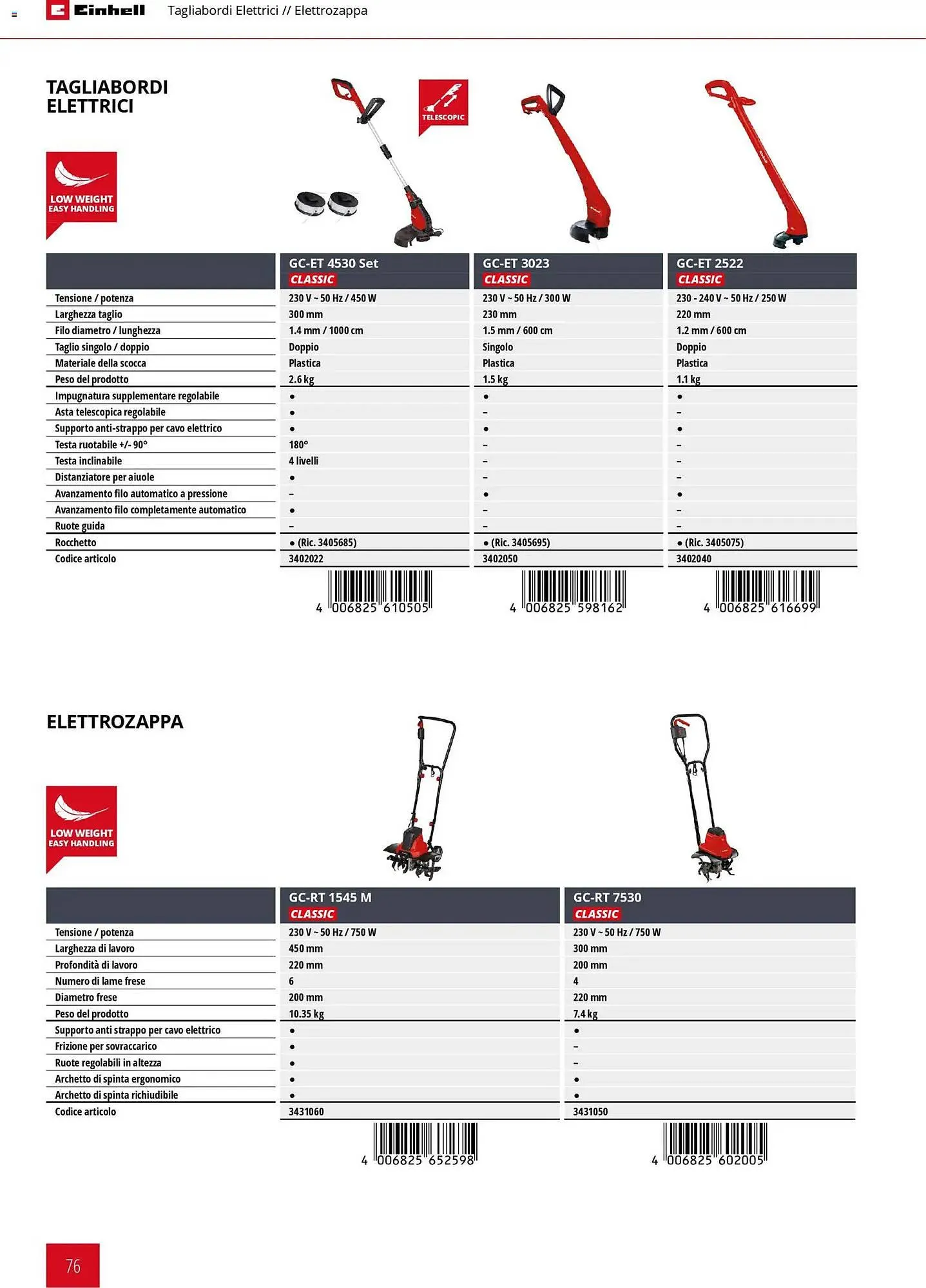 Volantino Einhell da 17 marzo a 31 dicembre di 2026 - Pagina del volantino 78