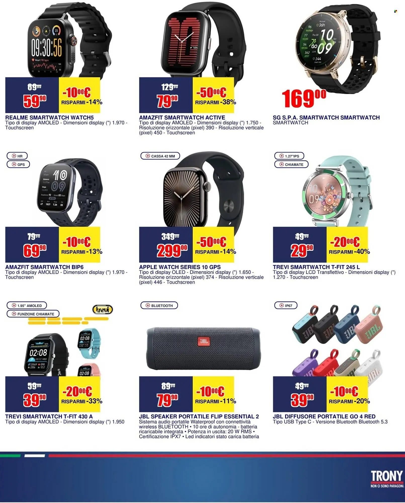 Volantino Trony da 16 aprile a 27 aprile di 2026 - Pagina del volantino 16