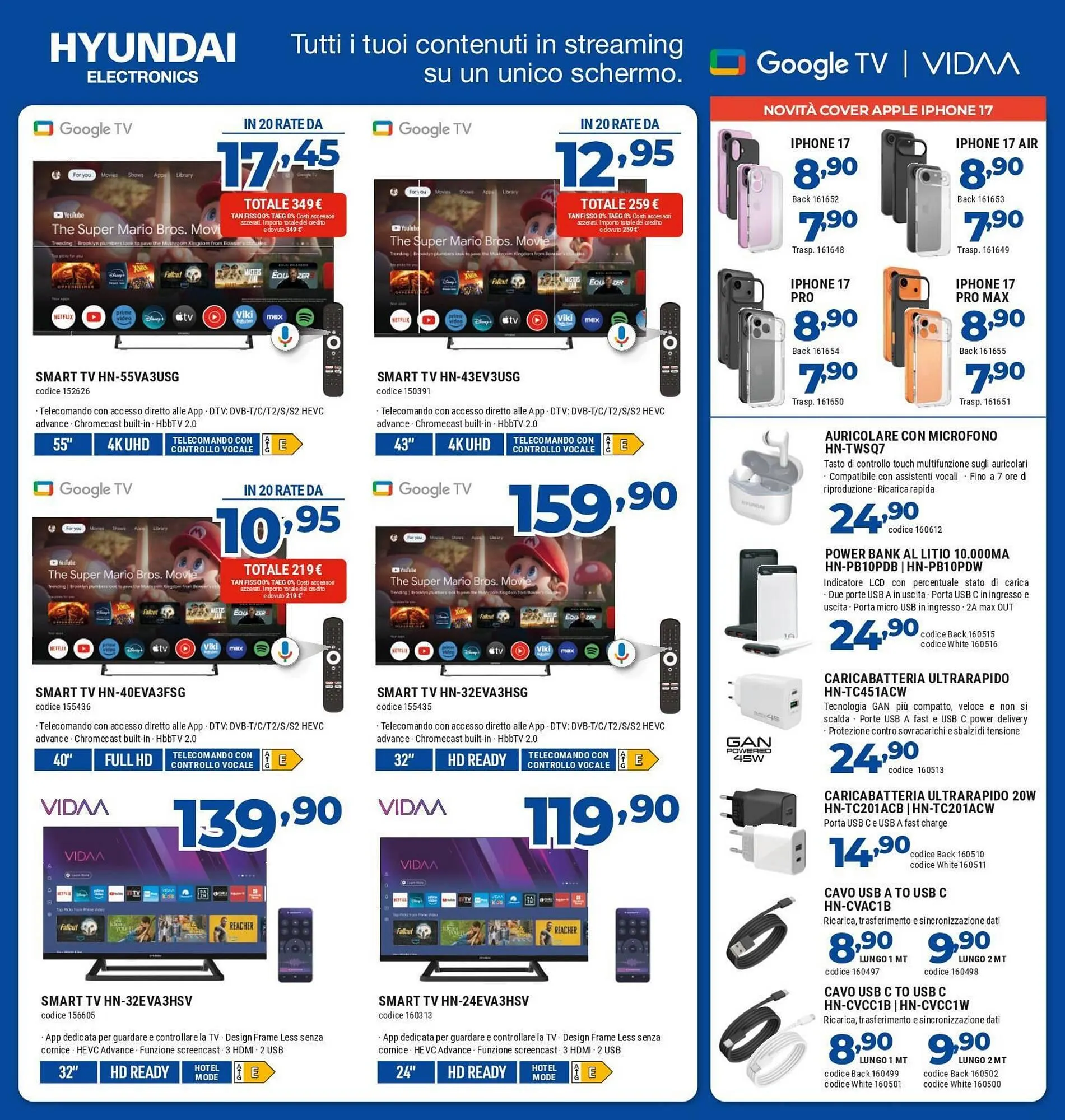 Volantino Elettrosintesi da 3 ottobre a 22 ottobre di 2025 - Pagina del volantino 3