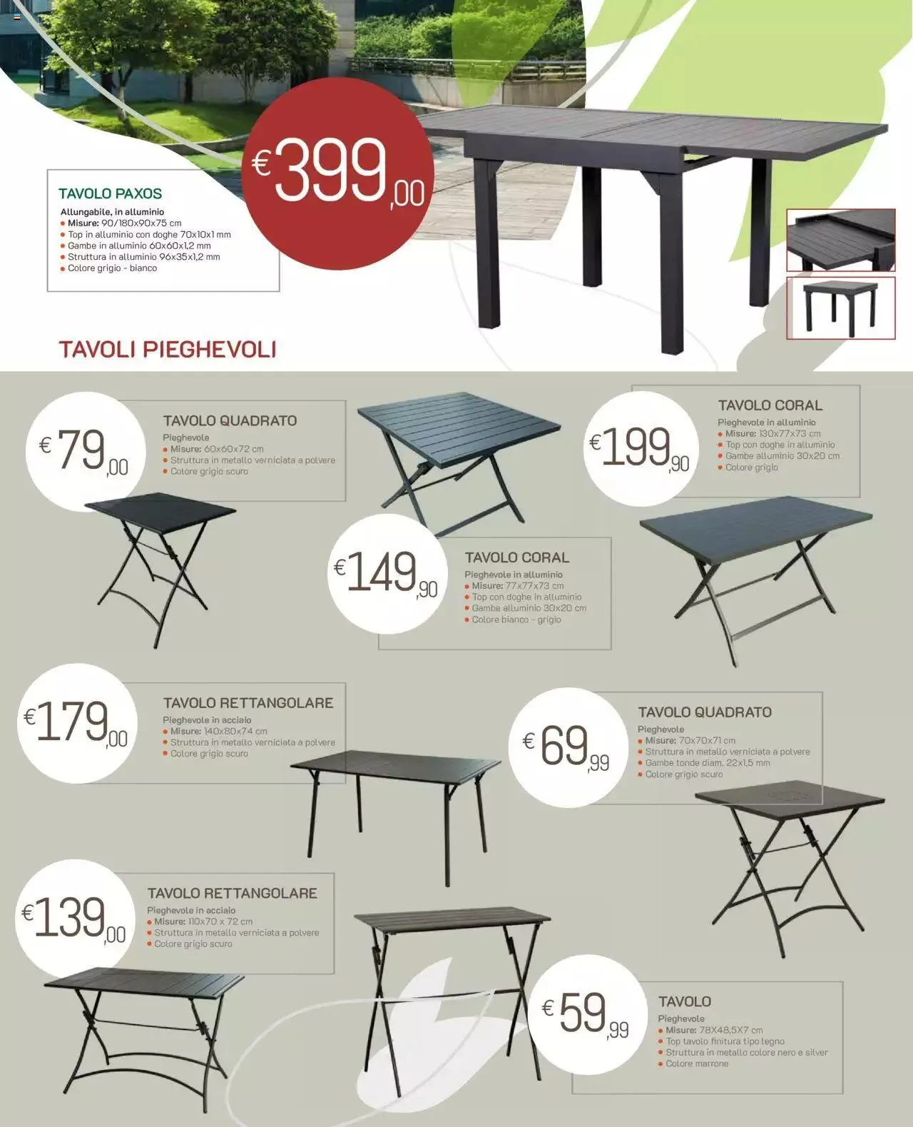Volantino Grancasa da 1 giugno a 31 dicembre di 2023 - Pagina del volantino 20