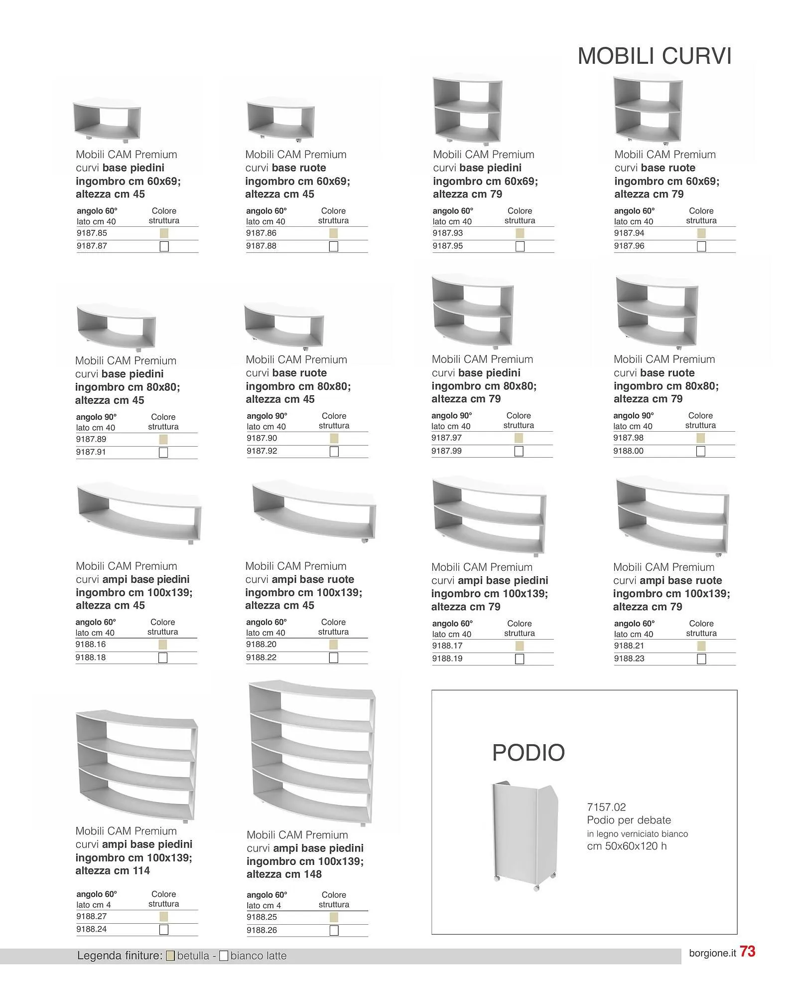 Volantino Borgione Sport da 18 gennaio a 28 dicembre di 2024 - Pagina del volantino 73