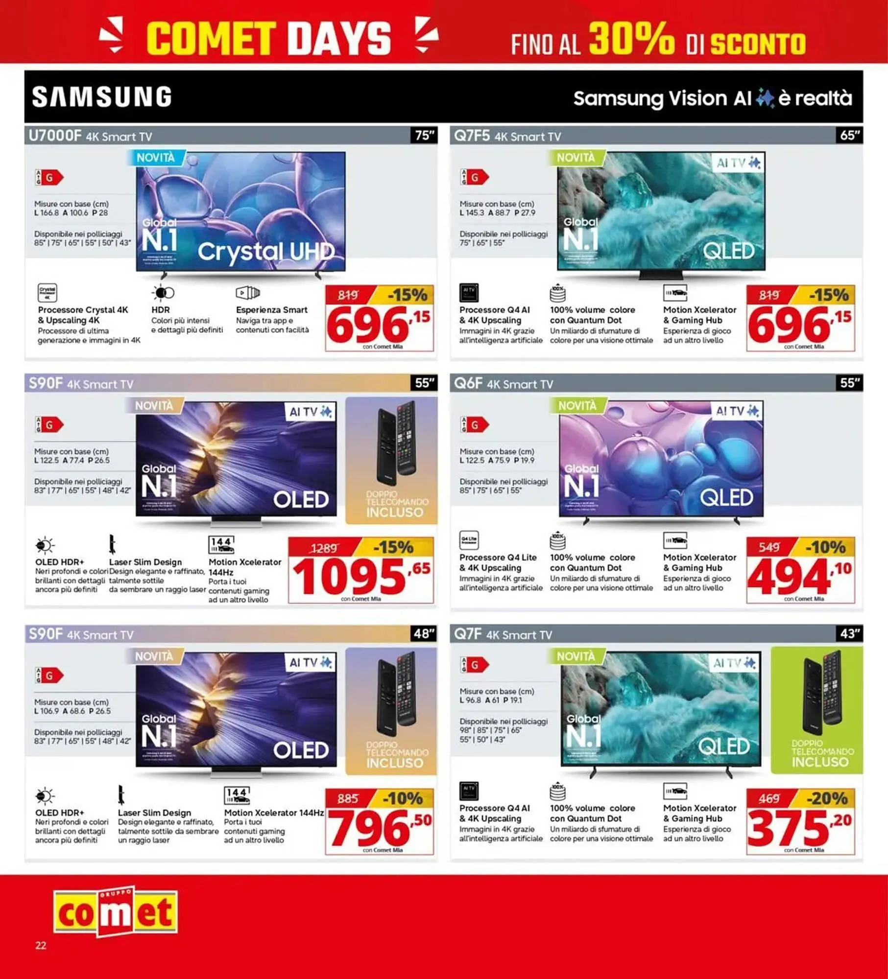 Volantino Comet da 19 marzo a 8 aprile di 2026 - Pagina del volantino 22