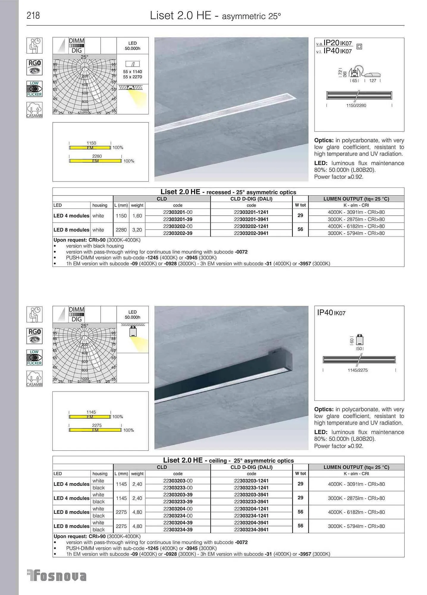 Volantino Disano da 12 giugno a 31 gennaio di 2024 - Pagina del volantino 220