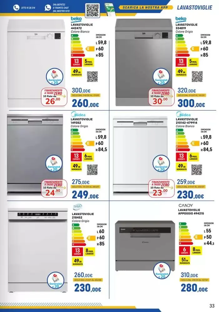 Estate 2025 da 20 maggio a 31 ottobre di 2025 - Pagina del volantino 33