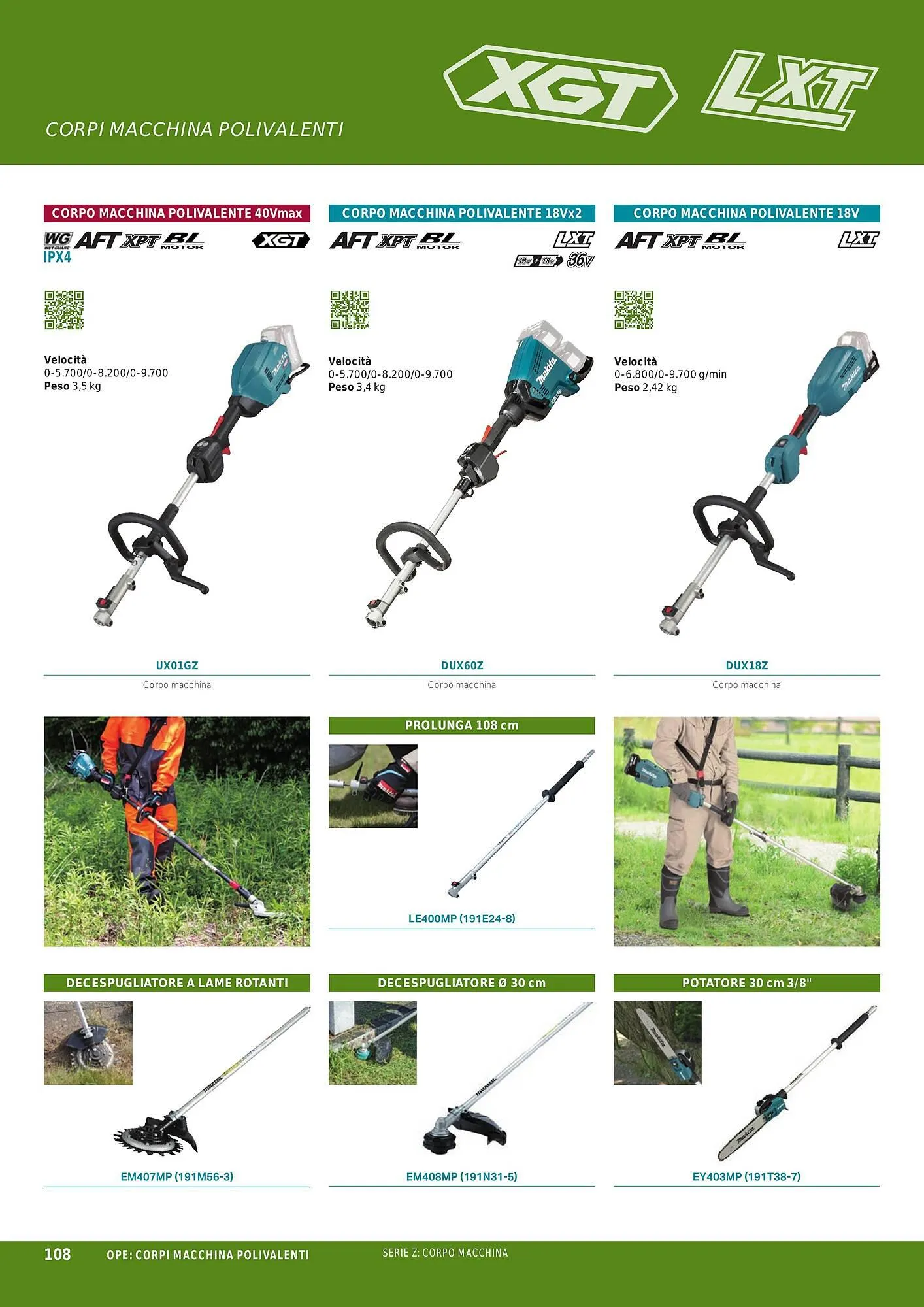 Volantino Makita da 1 ottobre a 31 marzo di 2024 - Pagina del volantino 110