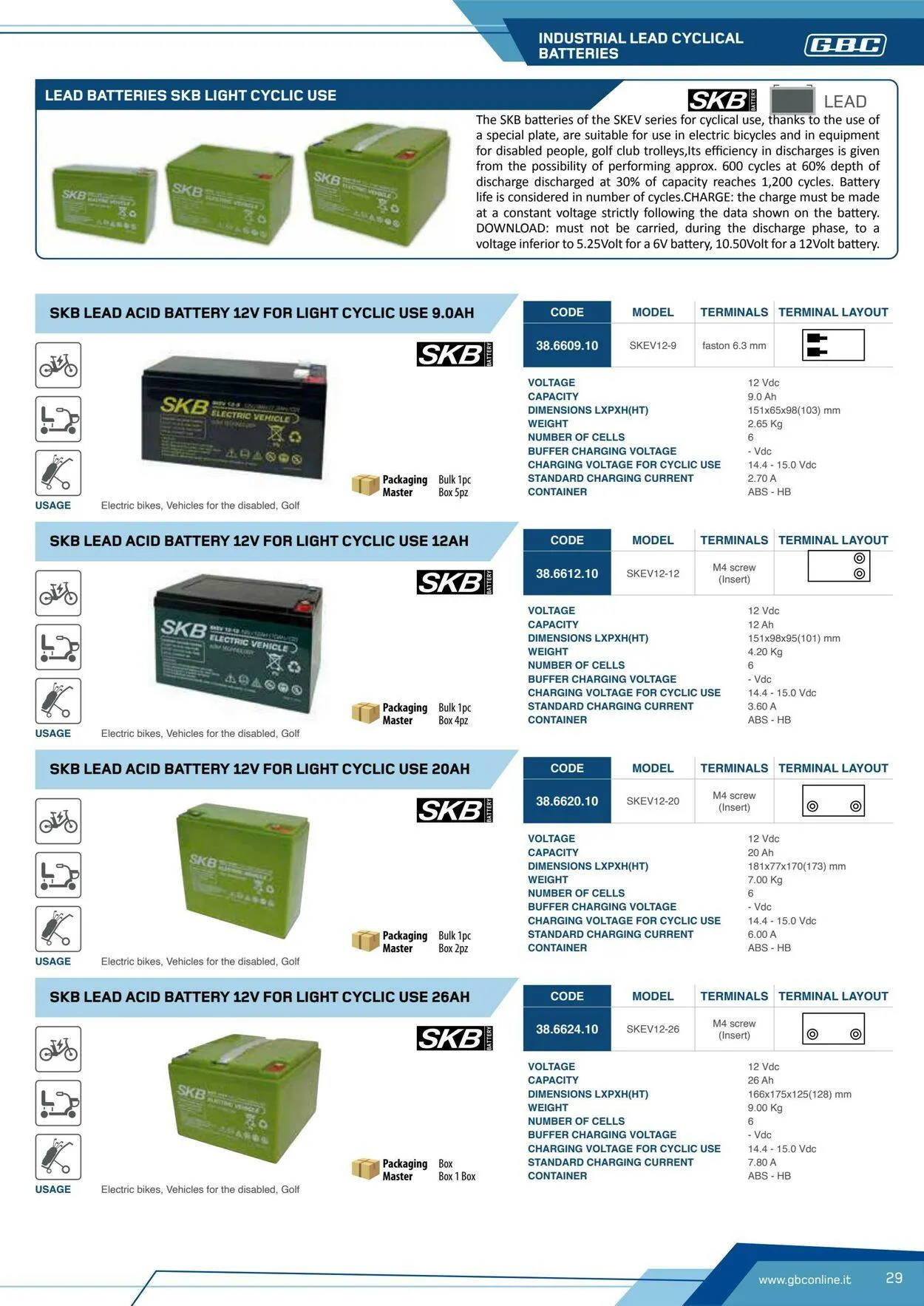 GBC Volantino attuale da 17 ottobre a 31 ottobre di 2025 - Pagina del volantino 29