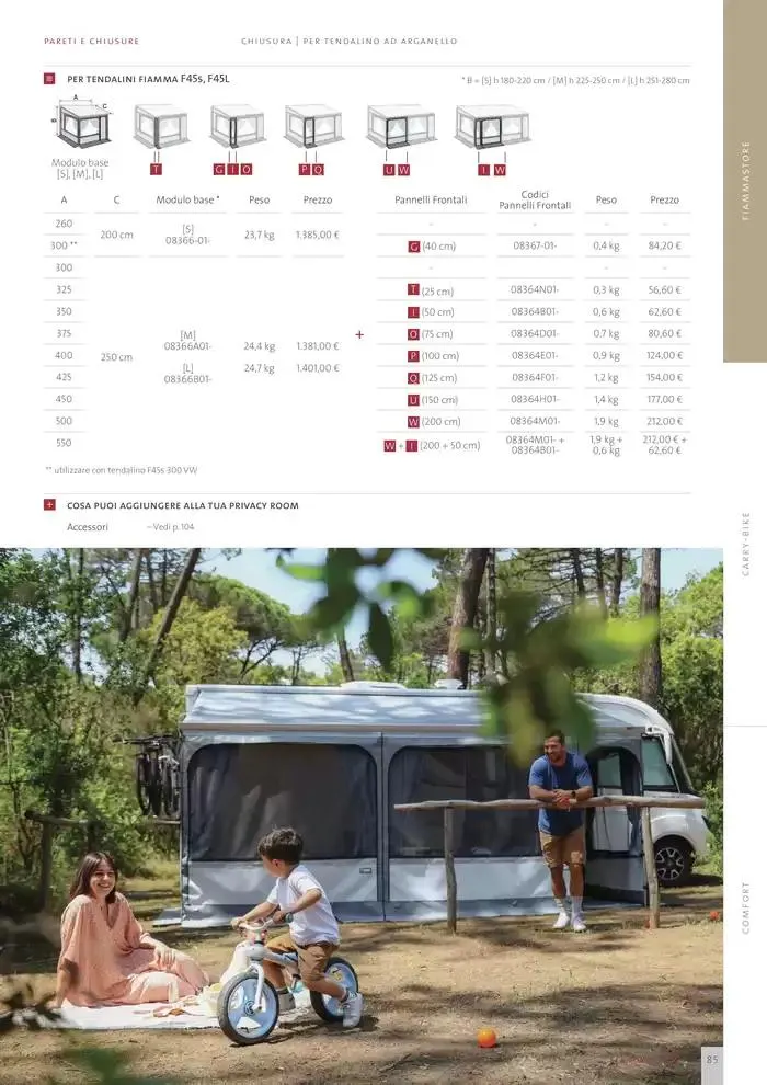 Catalogo Prodotti 2025 da 14 gennaio a 31 dicembre di 2025 - Pagina del volantino 85
