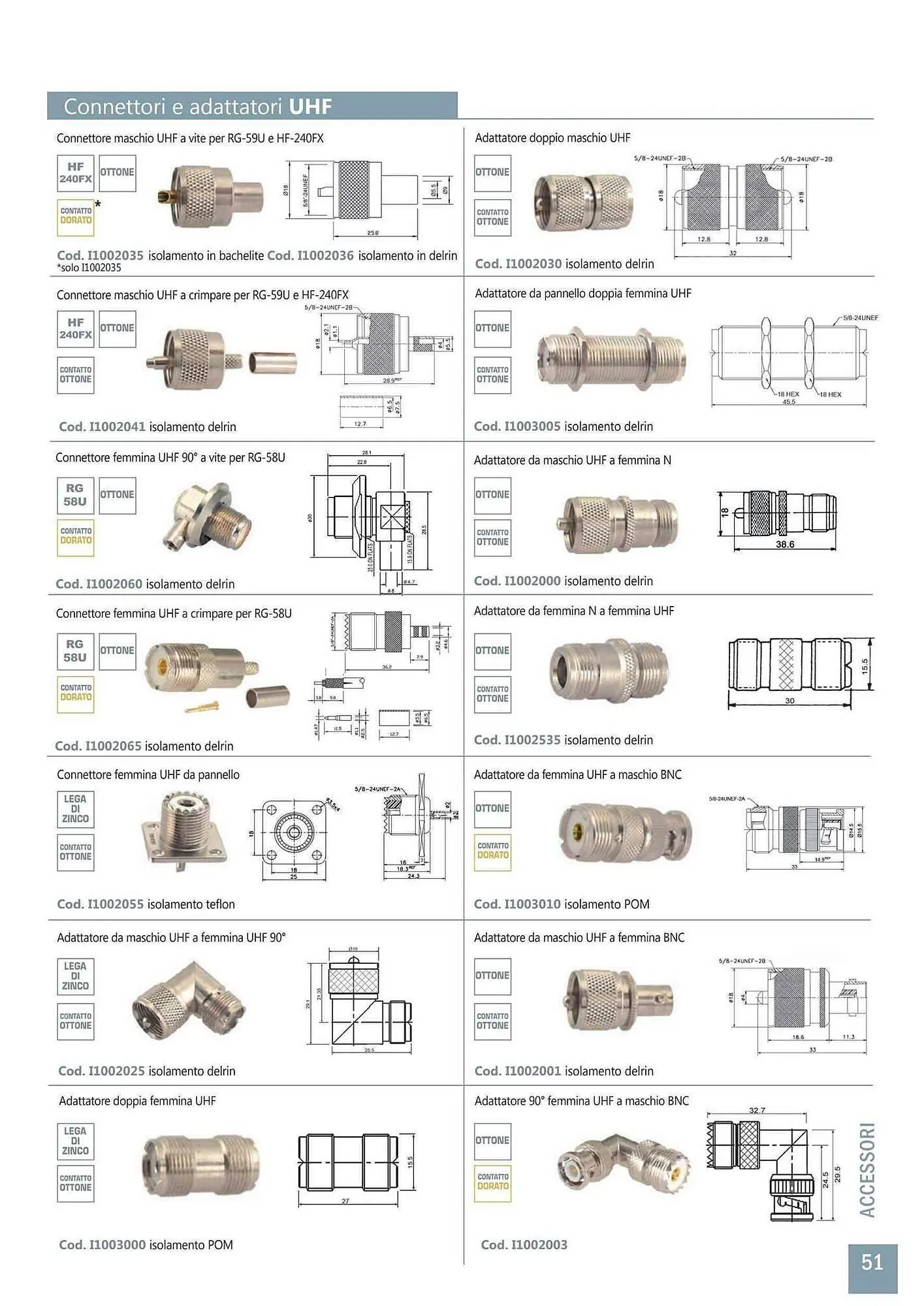 Volantino Gbc da 28 gennaio a 31 dicembre di 2025 - Pagina del volantino 51