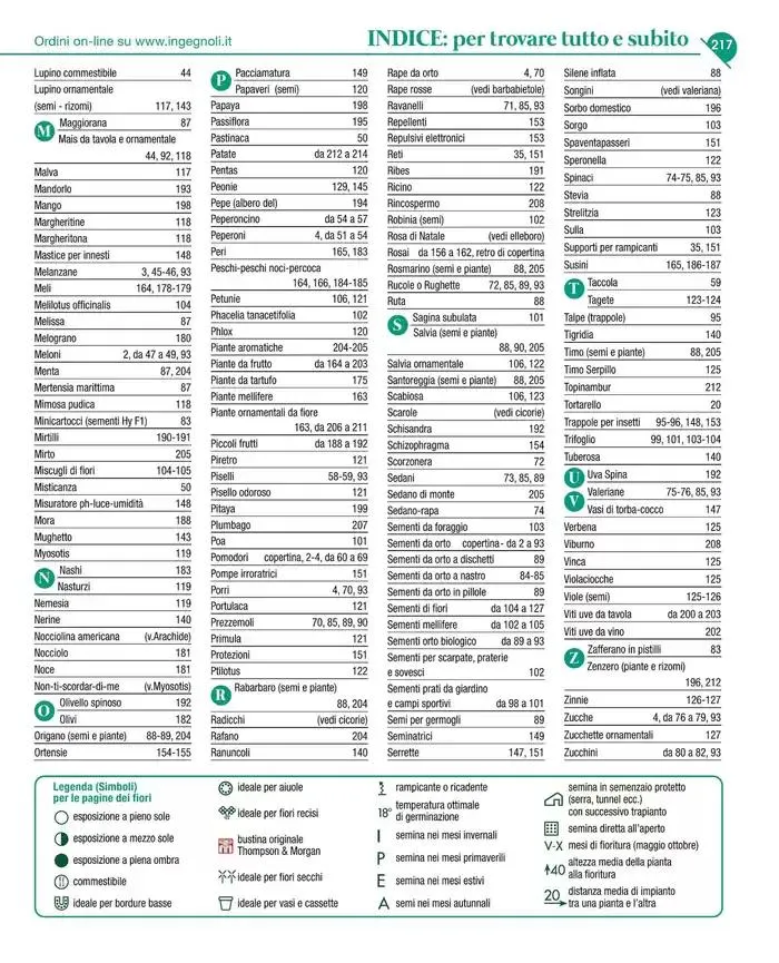Catalogo guida 2025 da 20 gennaio a 31 dicembre di 2025 - Pagina del volantino 219