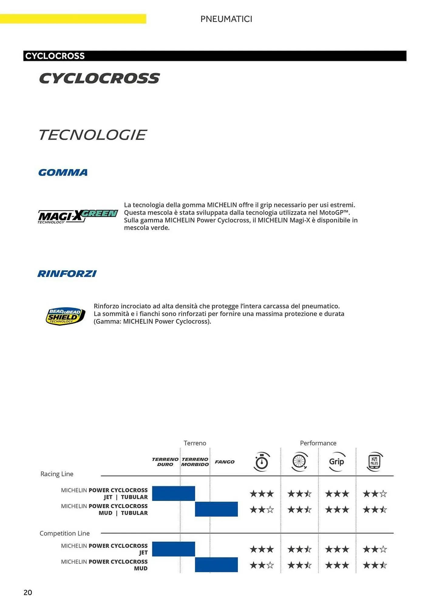 Volantino Atala da 20 novembre a 31 dicembre di 2025 - Pagina del volantino 28