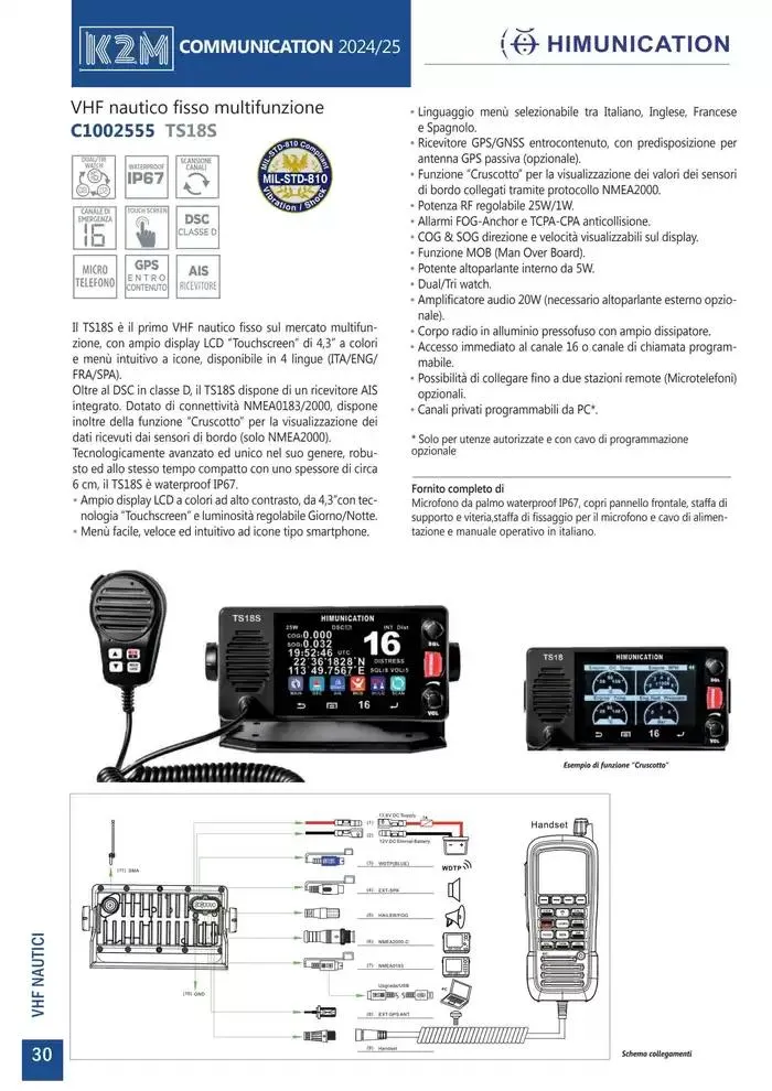 Comunicazione K2M da 28 gennaio a 31 dicembre di 2025 - Pagina del volantino 30