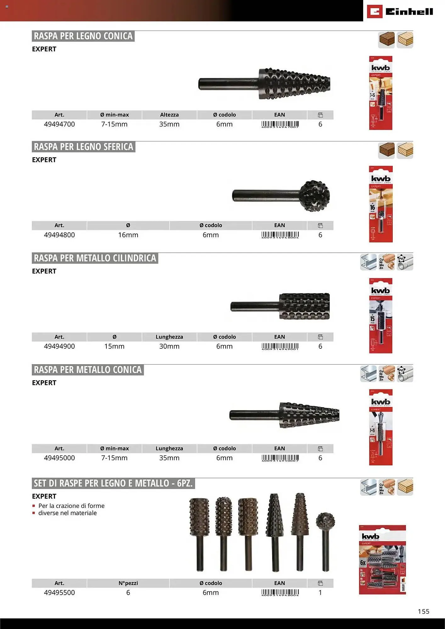 Volantino Einhell da 17 marzo a 31 dicembre di 2026 - Pagina del volantino 157