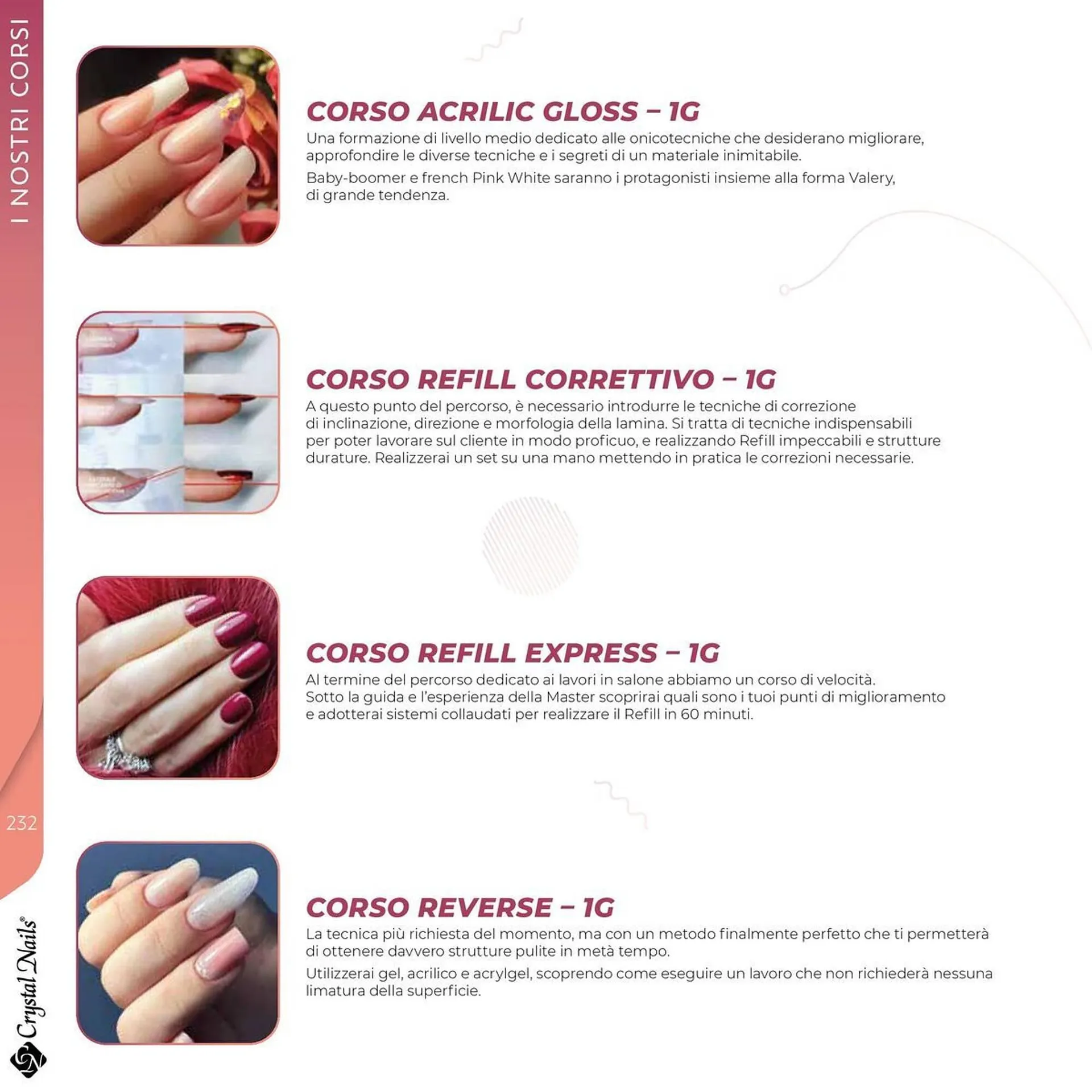 Volantino Crystal Nails da 1 luglio a 31 dicembre di 2025 - Pagina del volantino 232